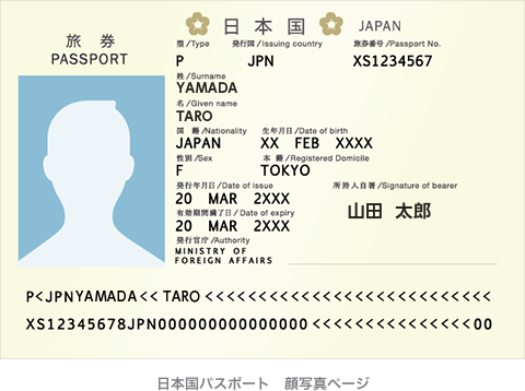 日本国パスポート　顔写真ページ