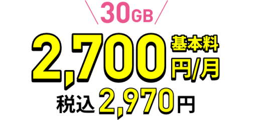LINEMO ベストプランVイメージ