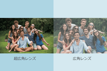 ワイドな風景も集合写真もしっかり収める超広角レンズ