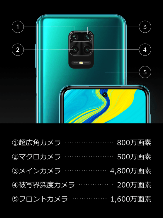 Redmi Note 9S｜LINEモバイル｜格安スマホ・格安SIMならLINEモバイル