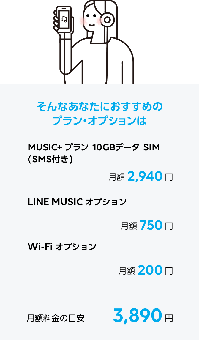 MUSIC+プラン10GBデータSIM