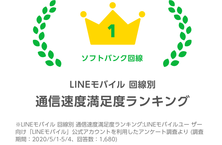 ソフトバンク回線満足度NO.1