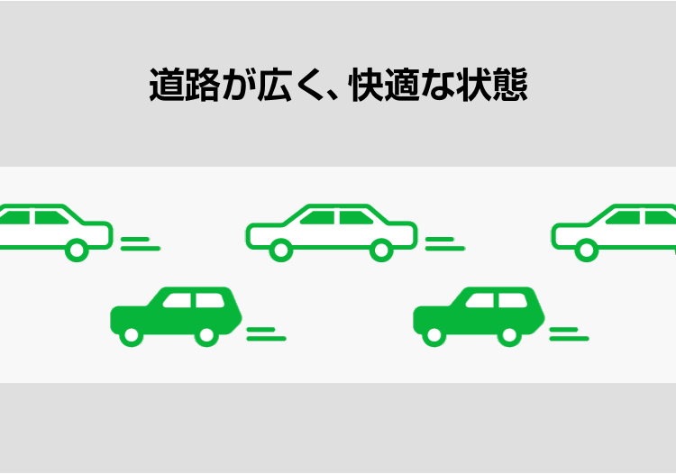道路が広く、快適な状態