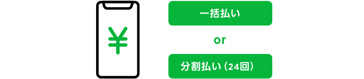 一括払い or 分割払い(24回)