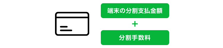 端末の分割支払金額+分割手数料