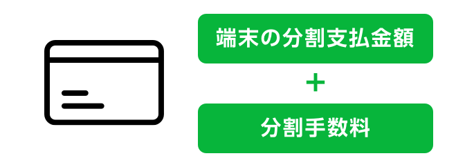 端末の分割支払金額+分割手数料