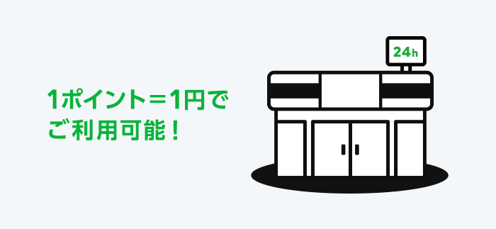 1ポイント=1円でご利用可能