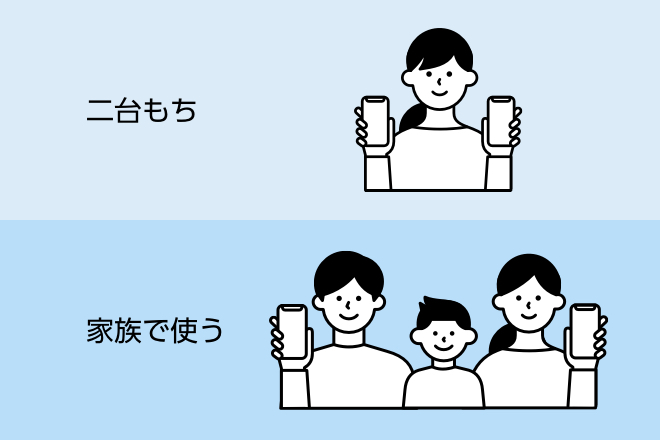 二台持ちたい方にも、家族みんなで使いたい方にも、追加申込がおすすめ