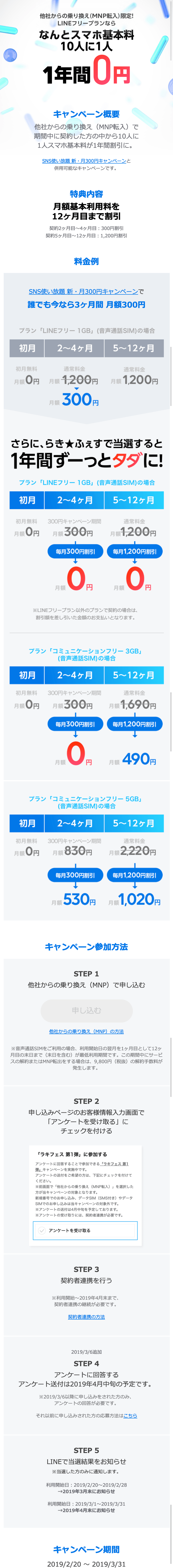 ラッキーフェスティバル第1弾1902 格安sim 格安スマホ Lineモバイル