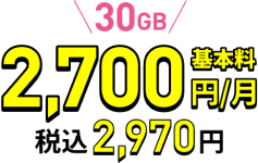 LINEMO ベストプランVイメージ
